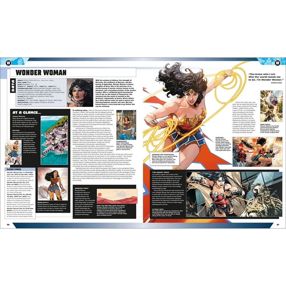 DC Encyclopedia New Edition innbundet leksikon 5. utgave