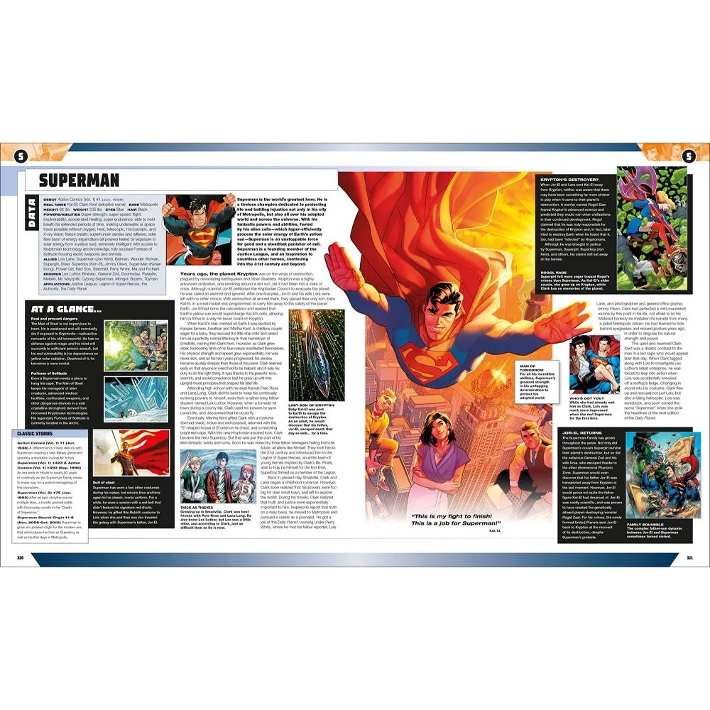DC Encyclopedia New Edition innbundet leksikon 5. utgave