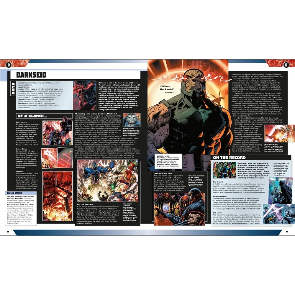 DC Encyclopedia New Edition innbundet leksikon 5. utgave