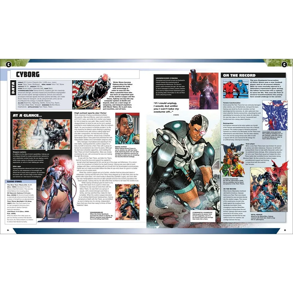 DC Encyclopedia New Edition innbundet leksikon 5. utgave