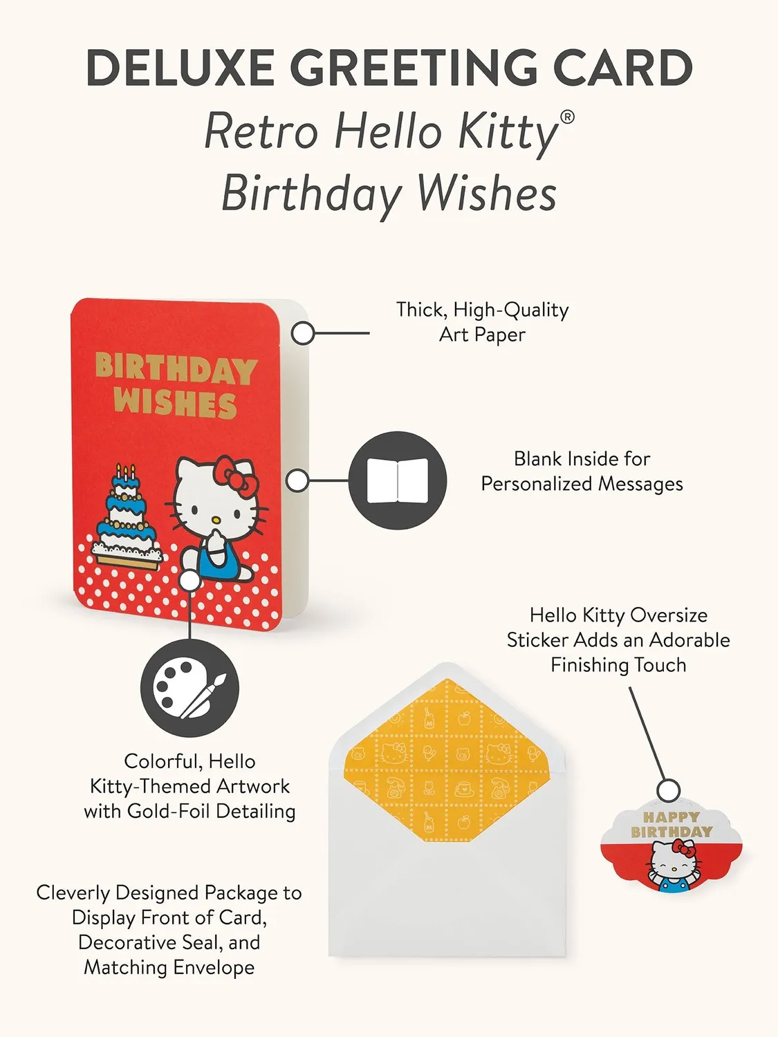 Hello Kitty x Studio Oh! Retro Red Birthday Wishes bursdagskort