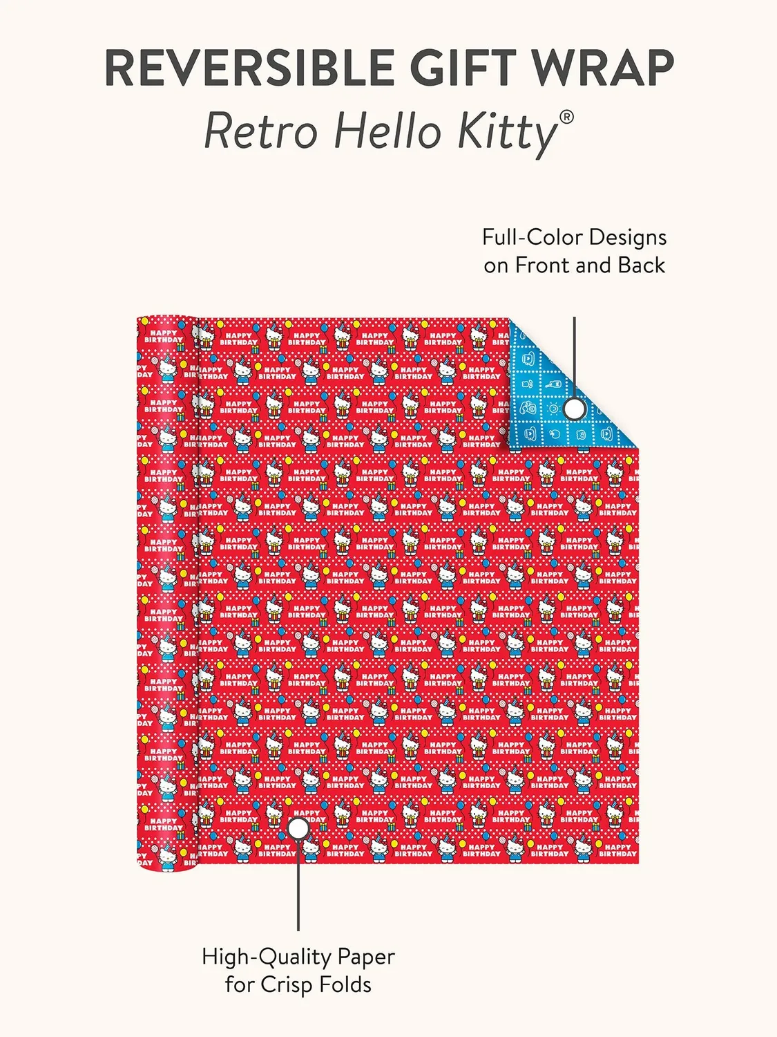 Hello Kitty x Studio Oh! Retro Red gavepapir vendbart