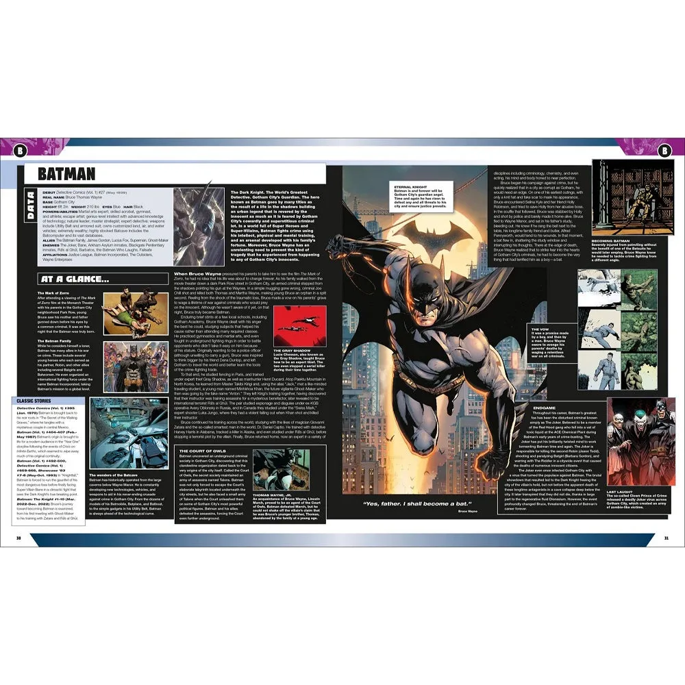 DC Encyclopedia New Edition innbundet leksikon 5. utgave